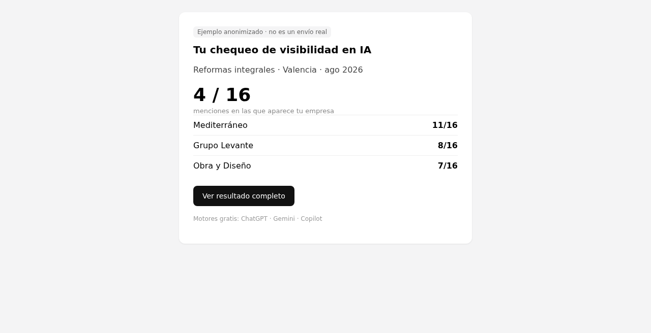 Mock anonimizado del email de resultado del chequeo